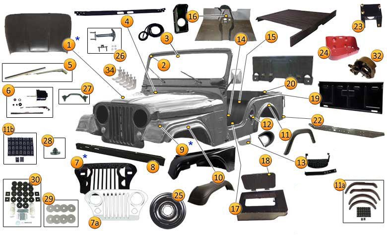 Jeep Wrangler 1952-1975 CJ5, CJ6 & M38A1 Body Parts Diagram - OEM  Replacement Frame & Body Parts - Morris 4x4 Center