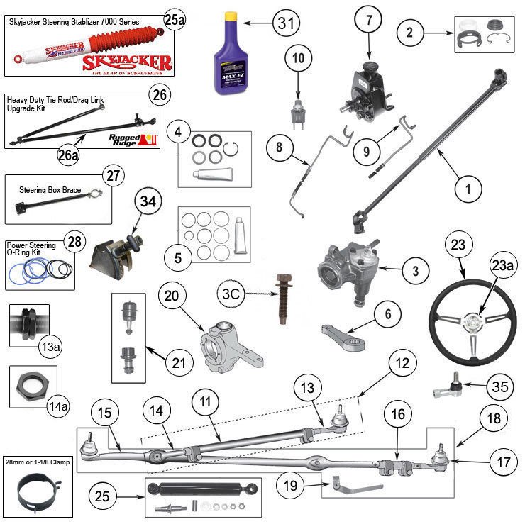 Jeep Wrangler Steering Parts |87-95 YJ | Morris 4x4 Center