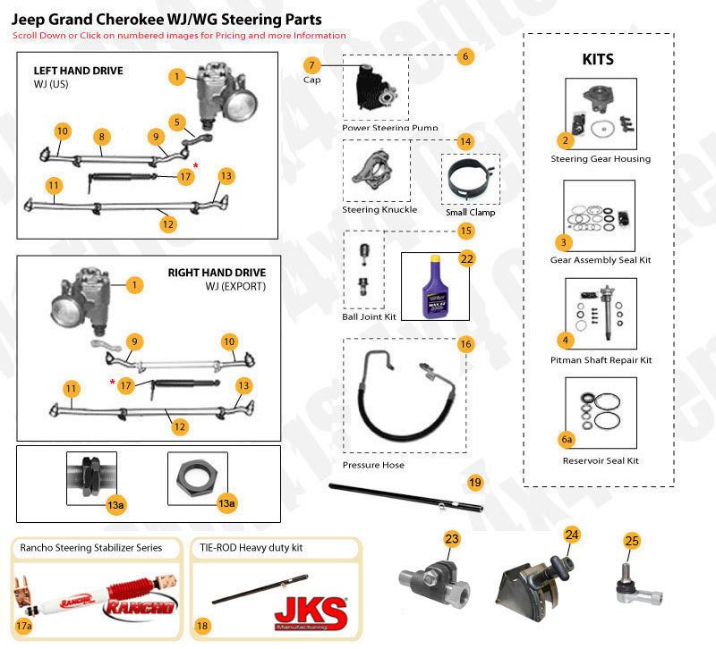 Jeep Steering Parts | Grand Cherokee WJ Jeep Parts | Morris 4x4 Center