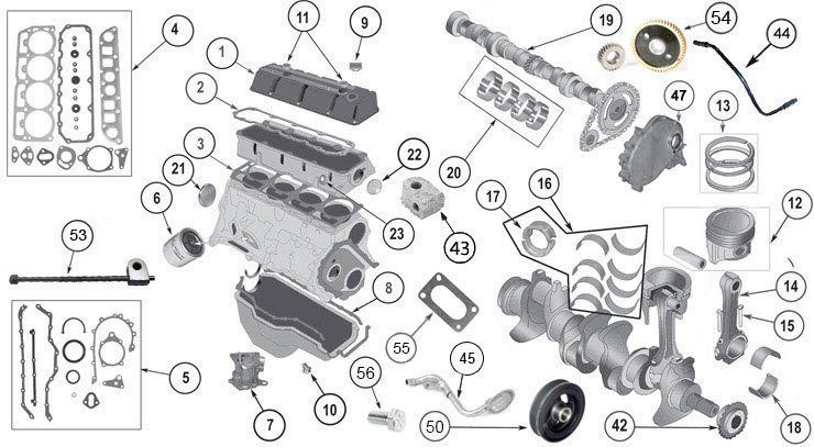 Introducir 44+ imagen 1995 jeep wrangler engine diagram