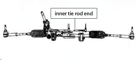 Steering Tie Rod End Mopar 5208 8870AA 