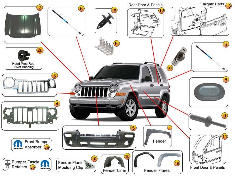 Jeep Liberty Body Parts & Accessories|02-12 KJ KK| Morris 4x4 Center