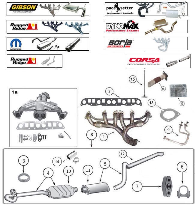 Jeep Wrangler Exhaust Parts|97-06 TJ & TJ Unlimited| Morris 4x4 Center Jeep Wrangler Exhaust Parts|97-06 TJ & TJ Unlimited| Morris 4x4 Center