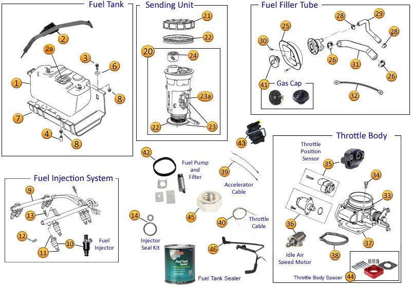 Jeep Fuel Pump Assembly | Jeep Wrangler Fuel Pump