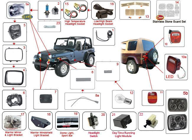 Jeep Wrangler Lights | YJ Lights 87-95 | Morris 4x4 Center