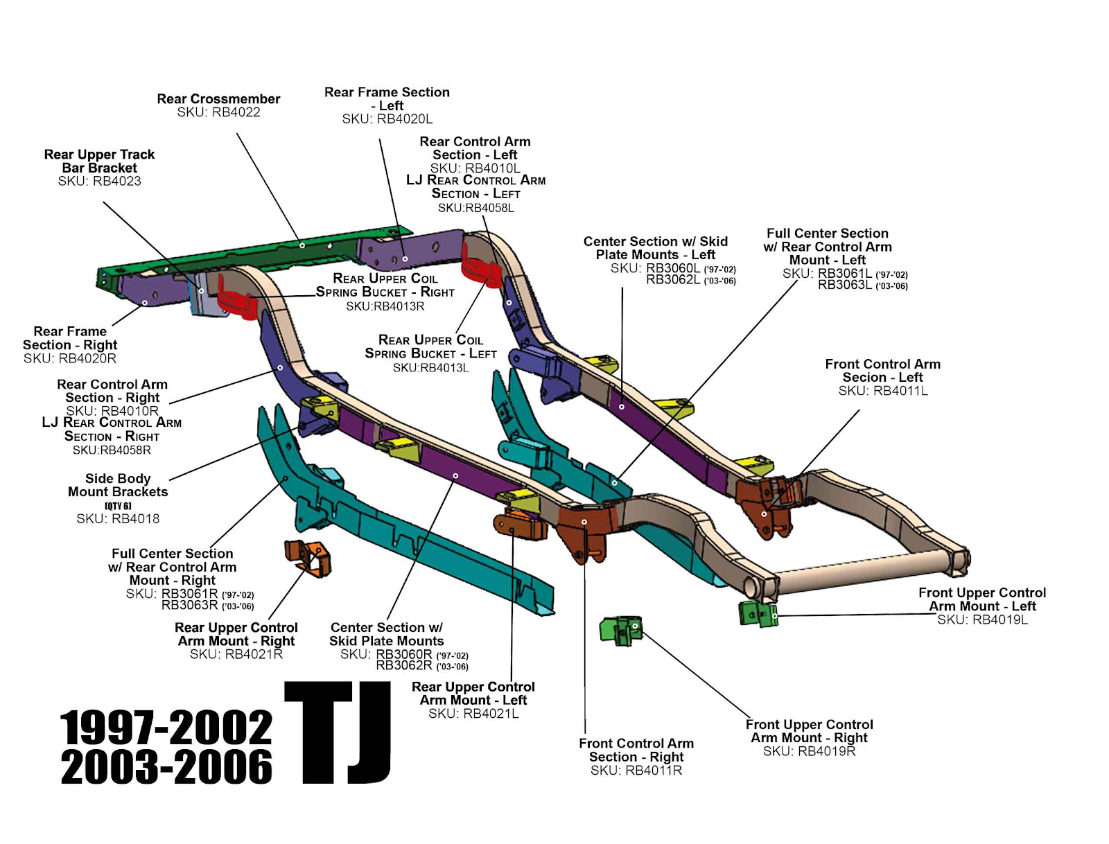 Easy Jeep Frame Repair: Rust Buster Frameworks | In4x4mation Center Easy Jeep Frame Repair: Rust Buster Frameworks | In4x4mation Center