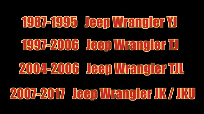 What Do the 2 Letter Jeep Model Mean? | In4x4mation Center