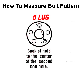 Jeep Bolt Pattern Chart