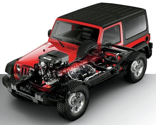 Jeep Unibody and Ladder Frames, What's the Difference? | In4x4mation Center