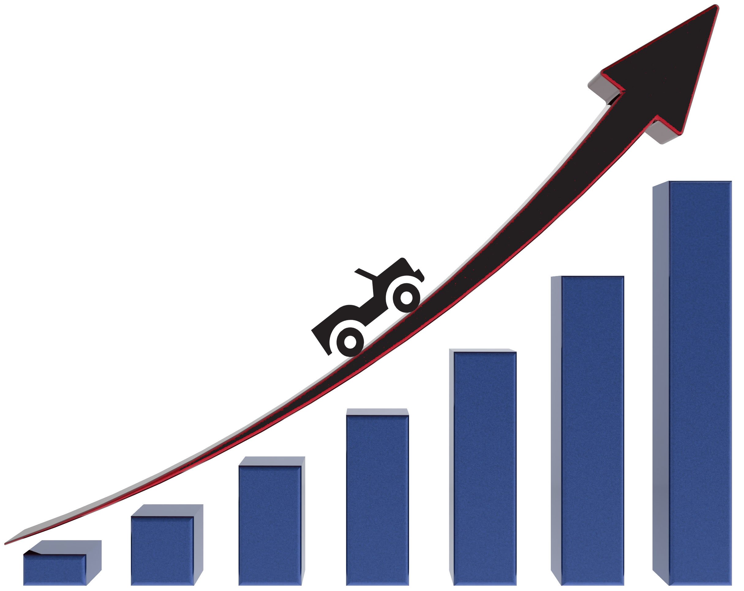 Jeep Record Sales