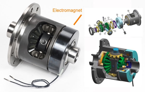 jeep ected locker differentials