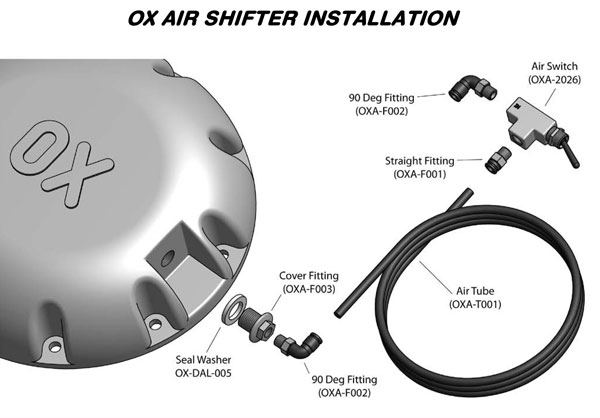 ox air locker for jeeps