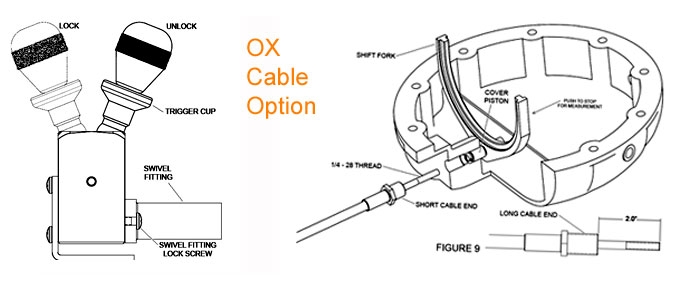 ox cable lockers for jeeps