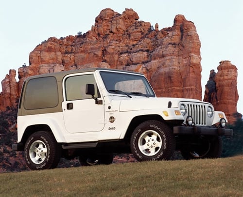 2016 Jeep Wrangler Color Chart